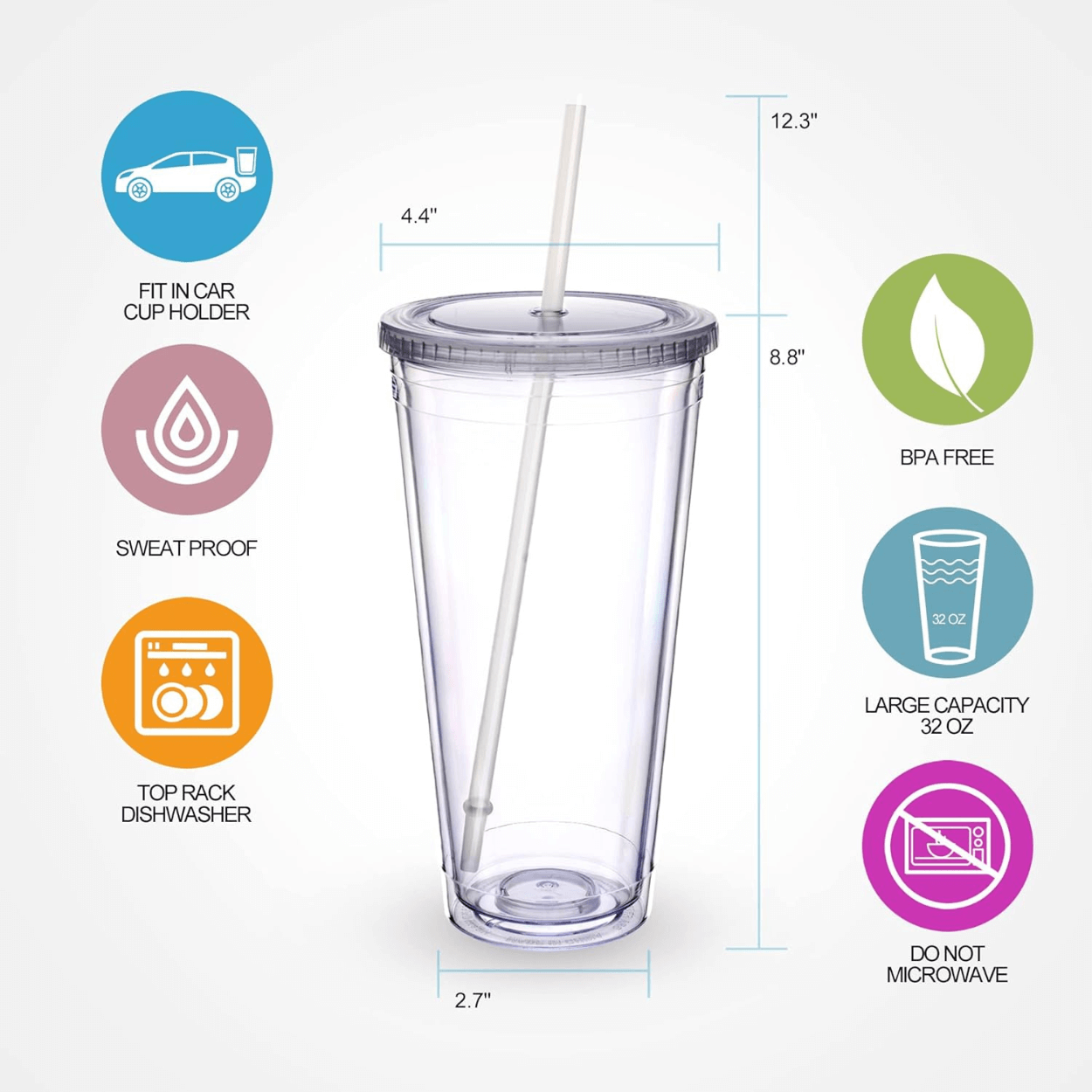 32 Oz Tumbler For Making Loaded Teas at Home DIY Recipes and Supplies