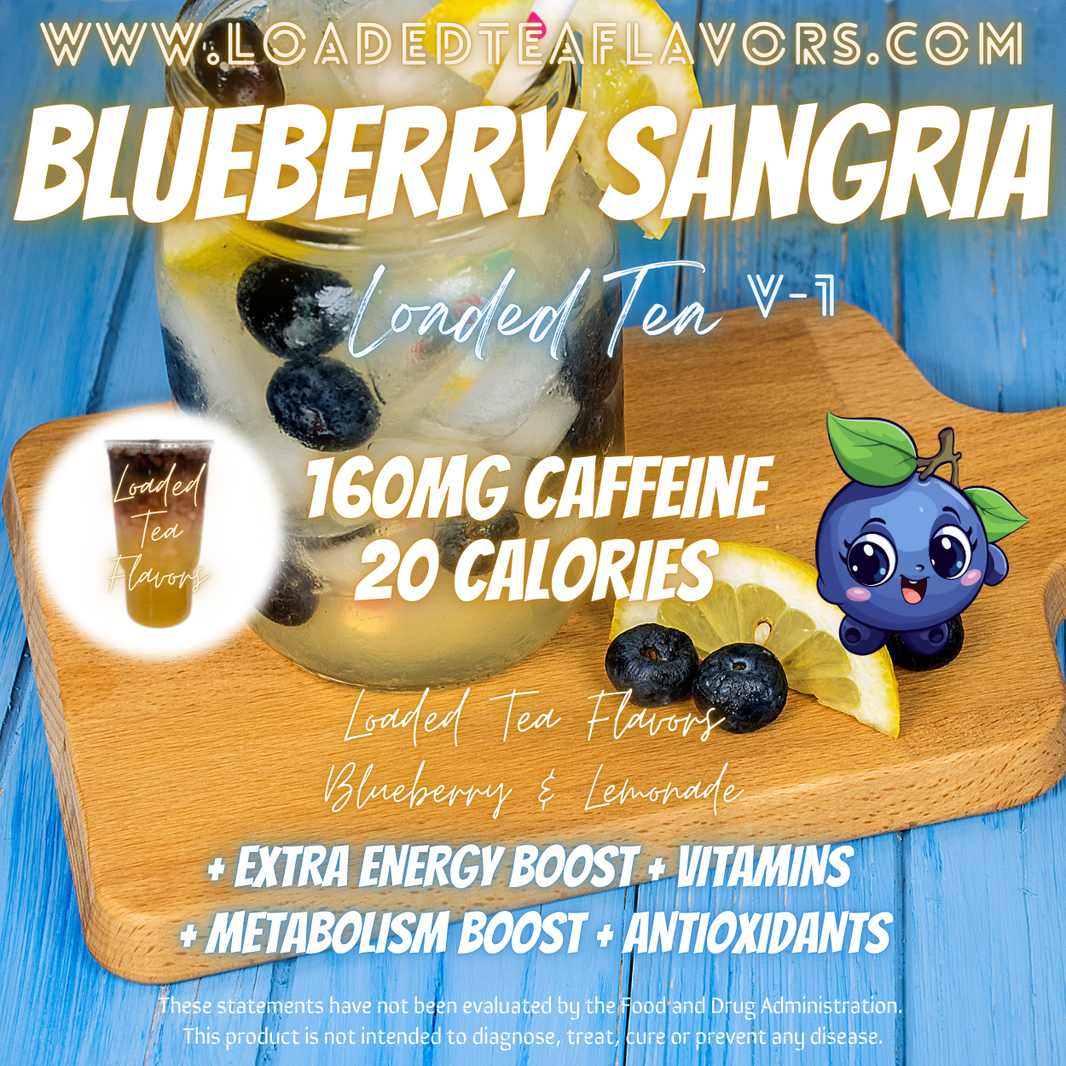 FREE Loaded Tea Recipes π β Page 2 β Loaded Tea Flavors