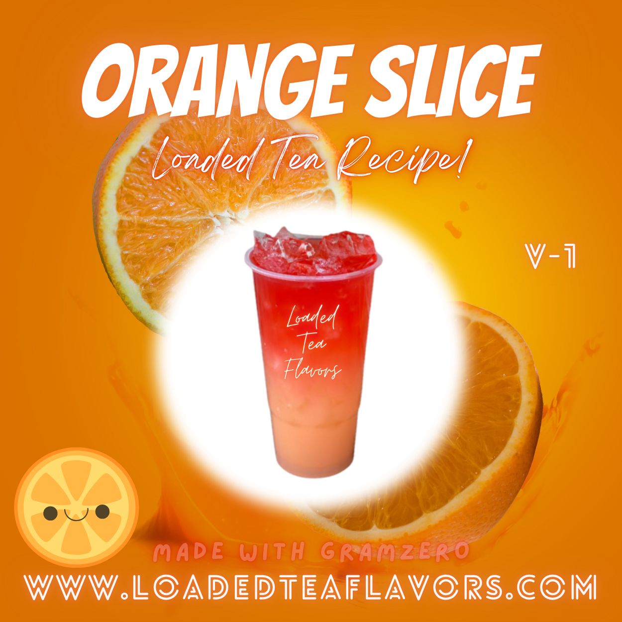 FREE Loaded Tea Recipes 📇 – Page 9 – Loaded Tea Flavors