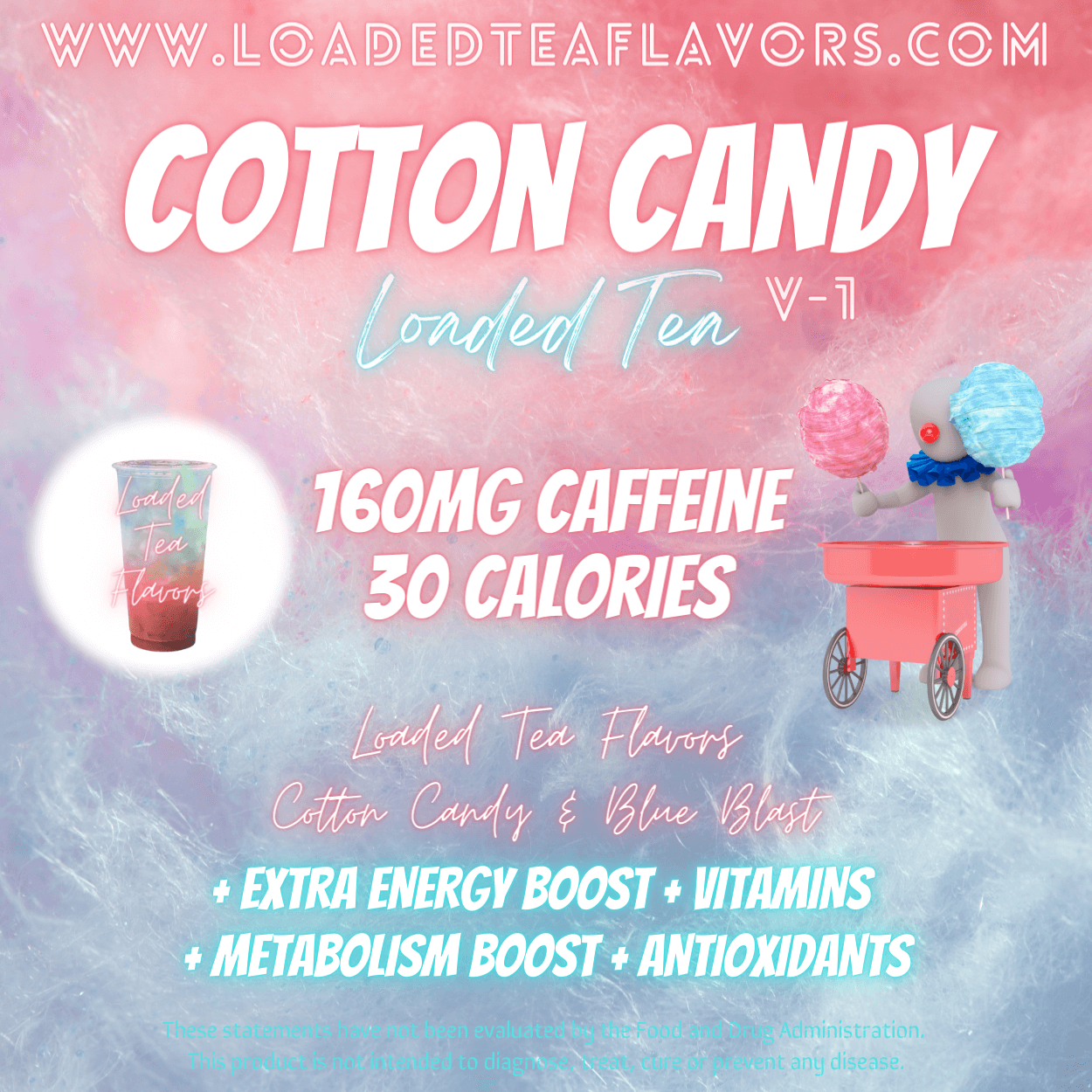 Cotton Candy Flavored 🍭 Loaded Tea Recipe - V1