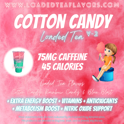 Cotton Candy Flavored 🍬 Loaded Tea Recipe - V2